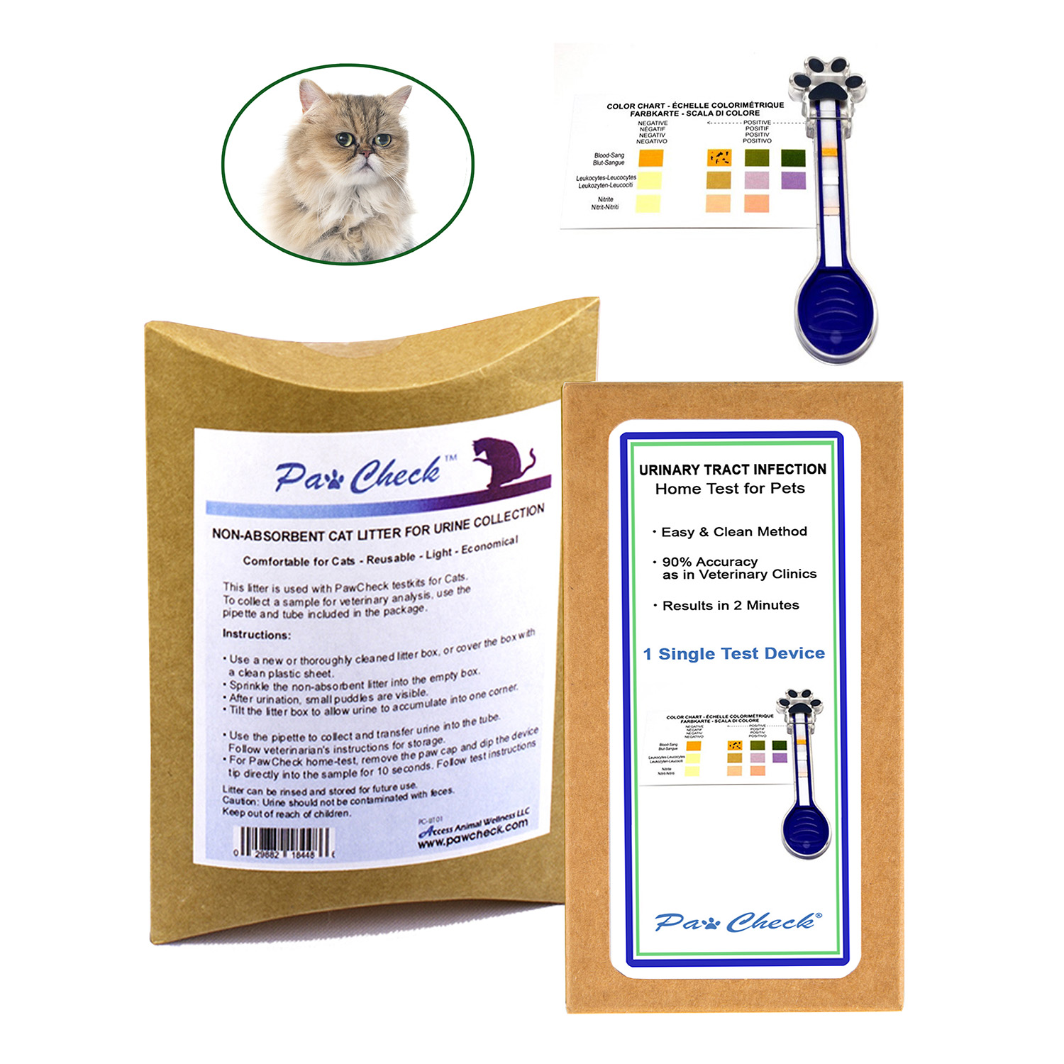 What is the white discharge on my cat after peeing?, image size:1500x1500